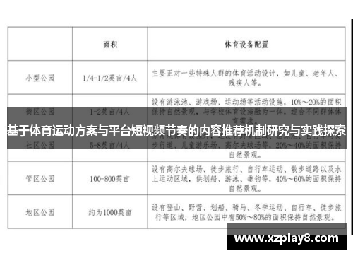 基于体育运动方案与平台短视频节奏的内容推荐机制研究与实践探索