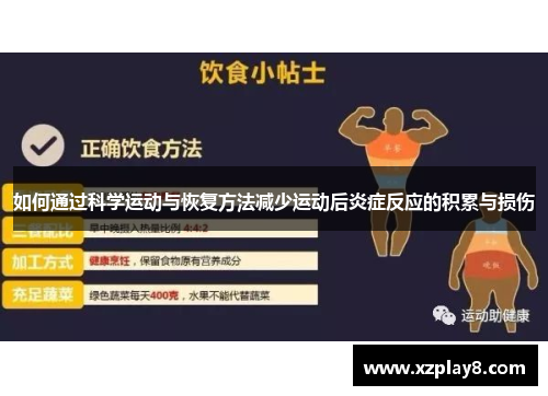 如何通过科学运动与恢复方法减少运动后炎症反应的积累与损伤