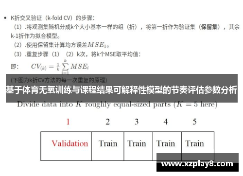 基于体育无氧训练与课程结果可解释性模型的节奏评估参数分析